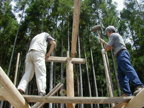 ���؂��グ�邽�߂̒���ł�����